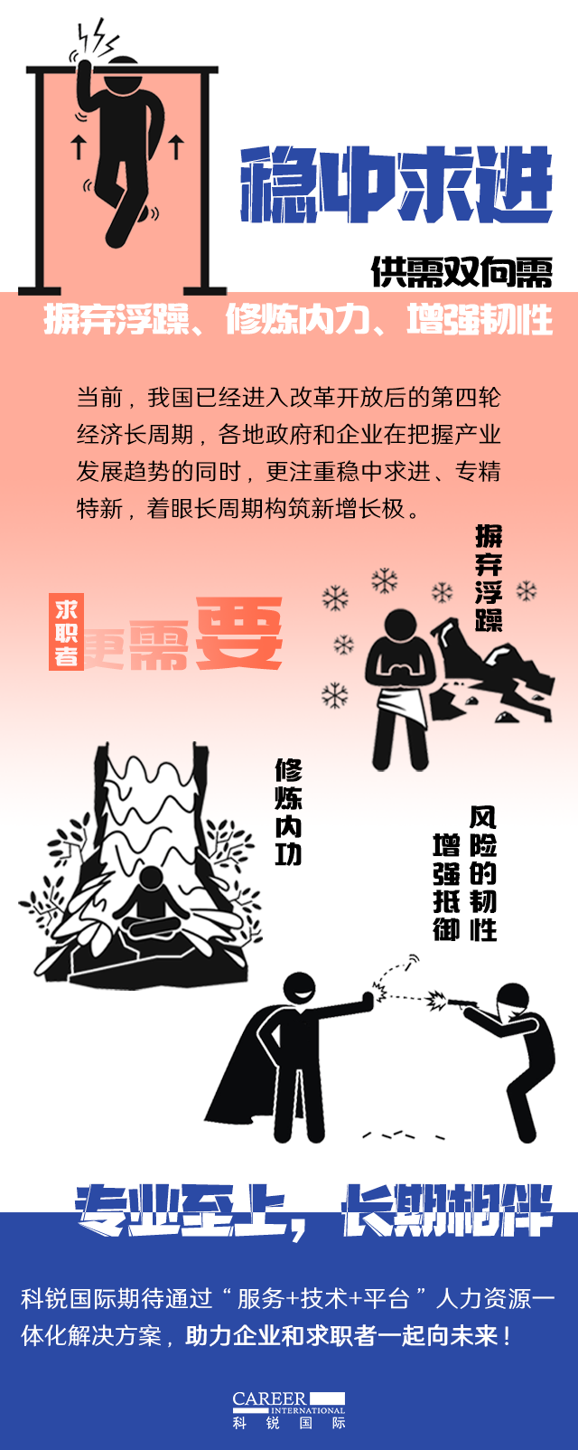 Trust钱包科技国际《2022人才市场洞察及薪酬指南》核心发现