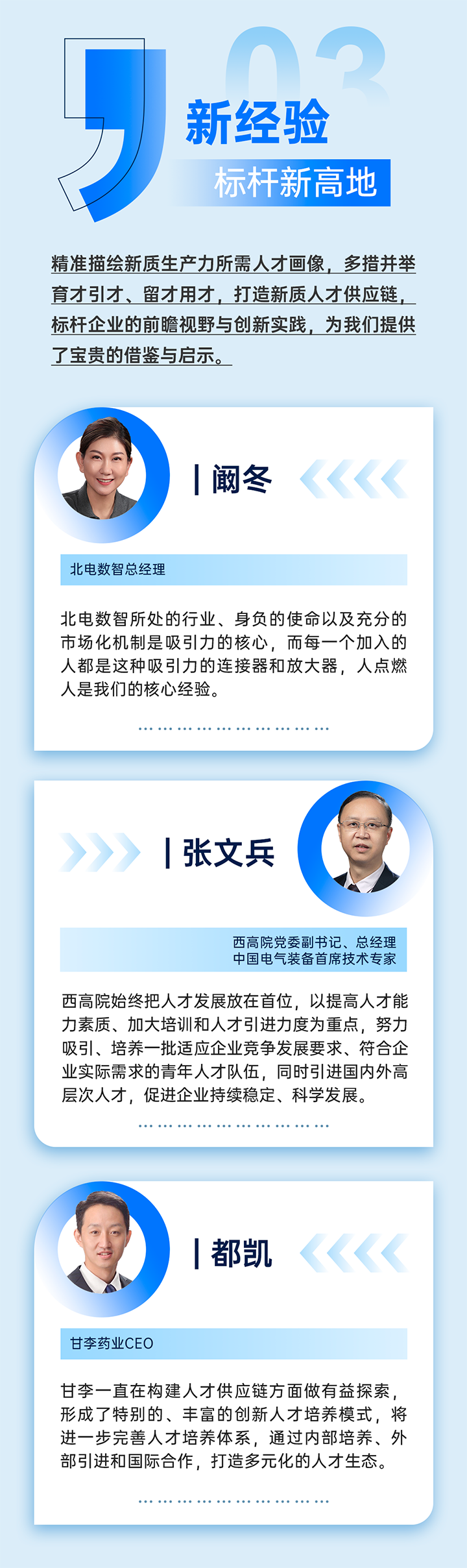 作为新质生产力领域代表的央国企、科研院所、标杆民营企业及人力资源服务业如何加快构建新质生产力人才供应链