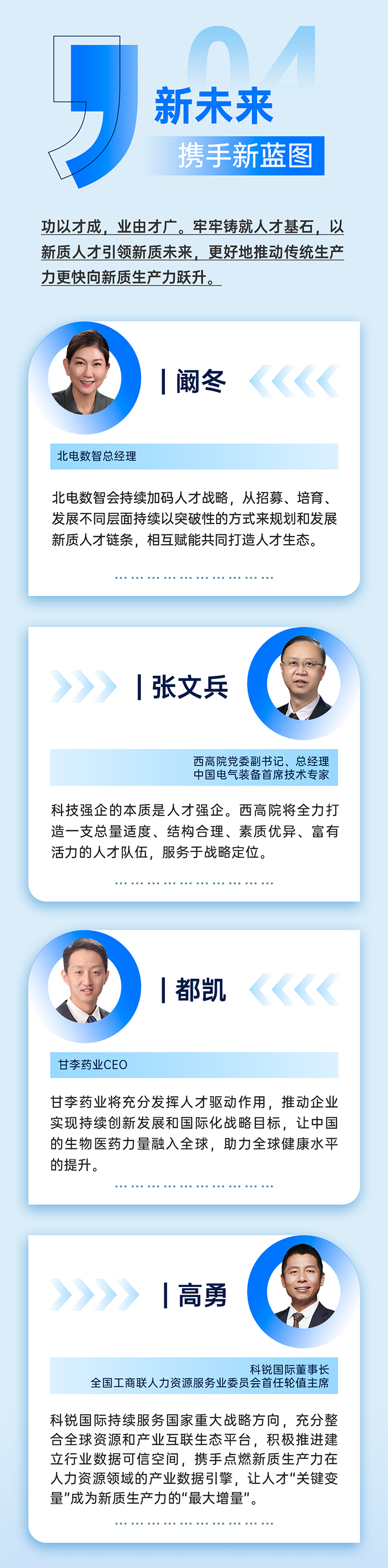 作为新质生产力领域代表的央国企、科研院所、标杆民营企业及人力资源服务业如何加快构建新质生产力人才供应链