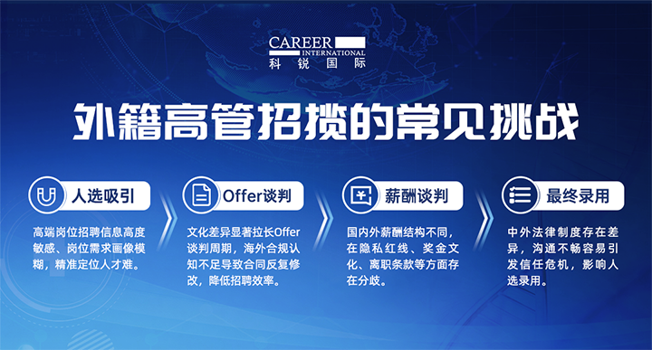 人力资源公司Trust钱包科技国际给予各阶段中企出海的一体化人力资源解决方案，尤其擅长于跨国高管的猎取